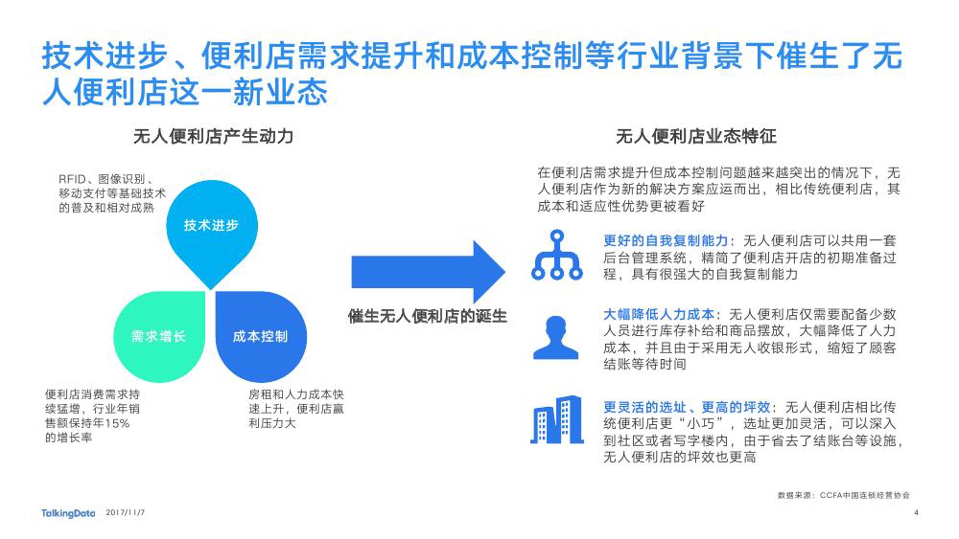 叶声科技