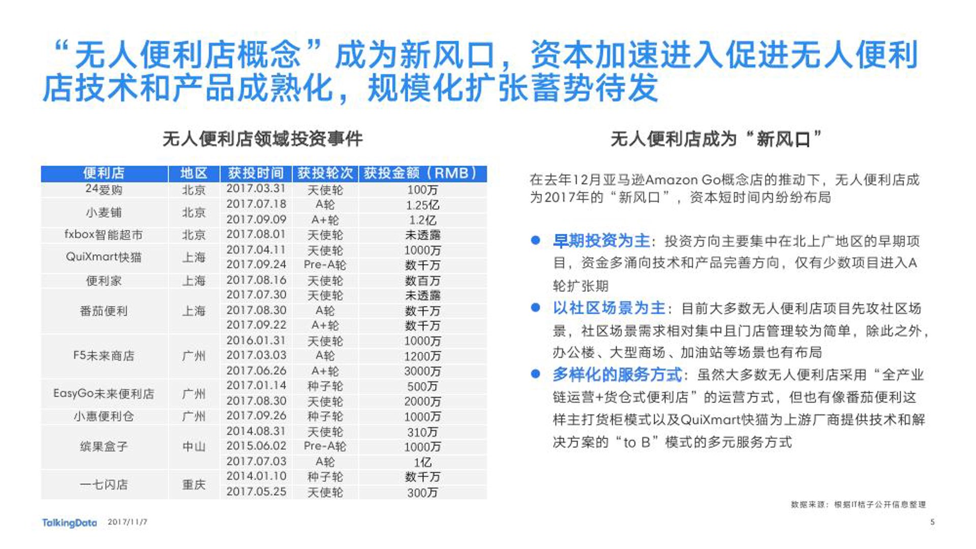 叶声科技